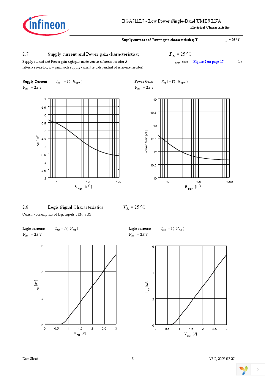 BGA 711L7 E6327 Page 8